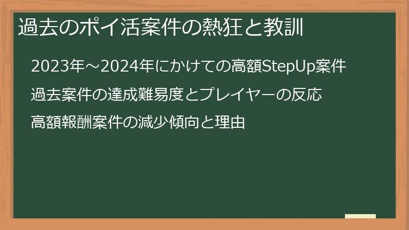 過去のポイ活案件の熱狂と教訓