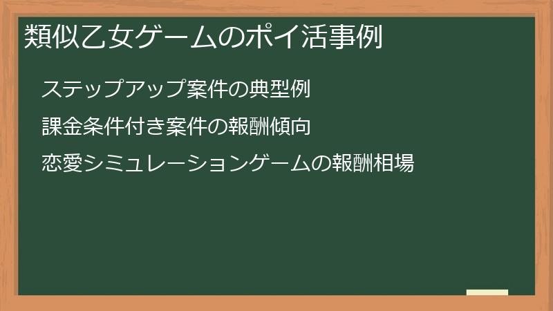 類似乙女ゲームのポイ活事例