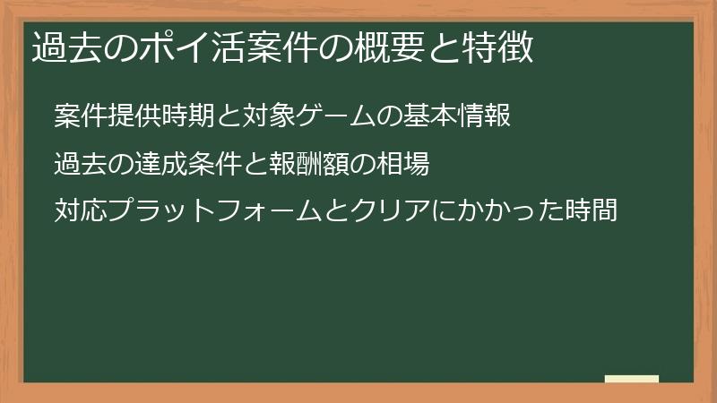 過去のポイ活案件の概要と特徴