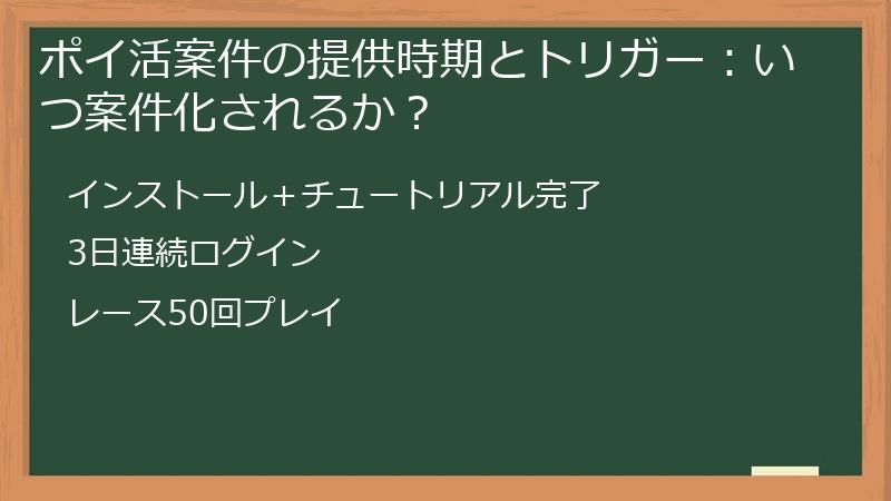 ポイ活案件の提供時期とトリガー：いつ案件化されるか？