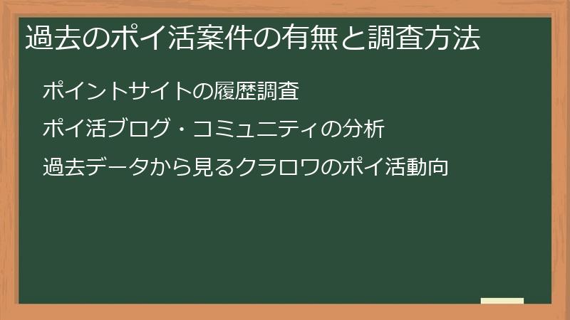 過去のポイ活案件の有無と調査方法
