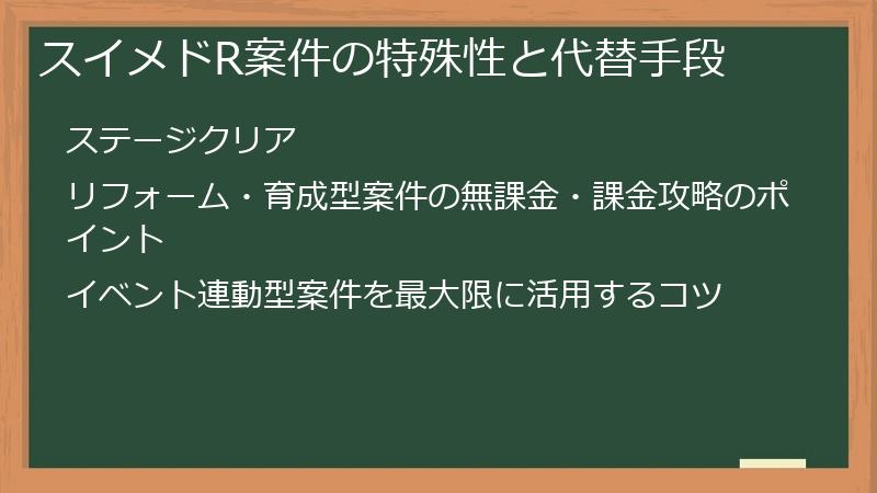 スイメドR案件の特殊性と代替手段