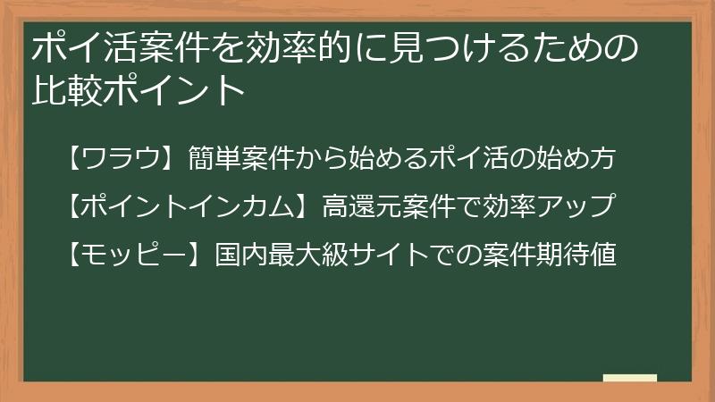 ポイ活案件を効率的に見つけるための比較ポイント