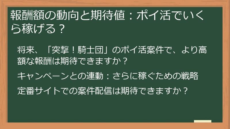 報酬額の動向と期待値:ポイ活でいくら稼げる?