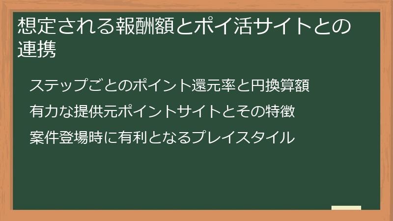 想定される報酬額とポイ活サイトとの連携