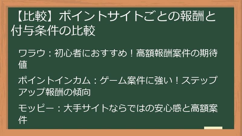 【比較】ポイントサイトごとの報酬と付与条件の比較