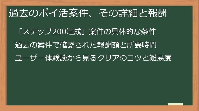 過去のポイ活案件、その詳細と報酬