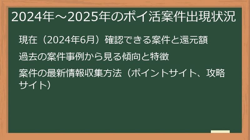 2024年～2025年のポイ活案件出現状況