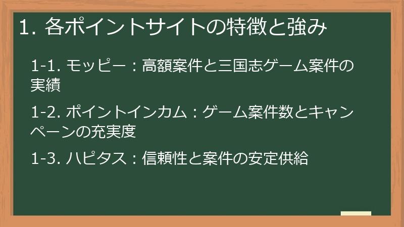 1. 各ポイントサイトの特徴と強み