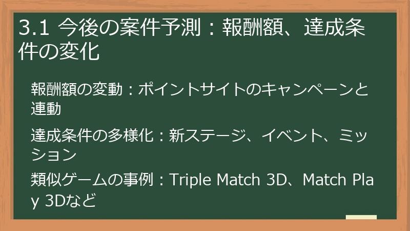 3.1 今後の案件予測：報酬額、達成条件の変化