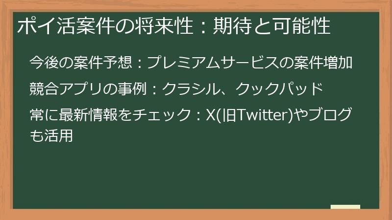 ポイ活案件の将来性：期待と可能性