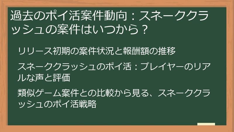 過去のポイ活案件動向：スネーククラッシュの案件はいつから？