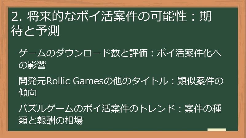 2. 将来的なポイ活案件の可能性：期待と予測