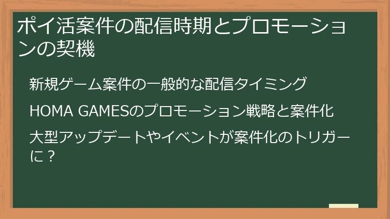 ポイ活案件の配信時期とプロモーションの契機