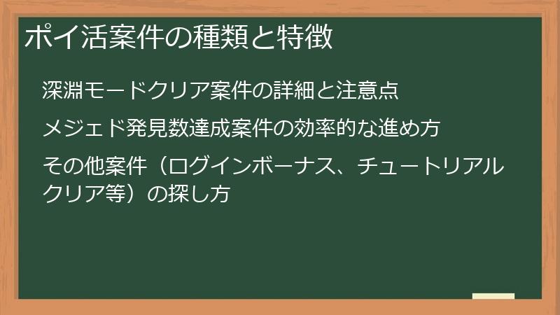 ポイ活案件の種類と特徴