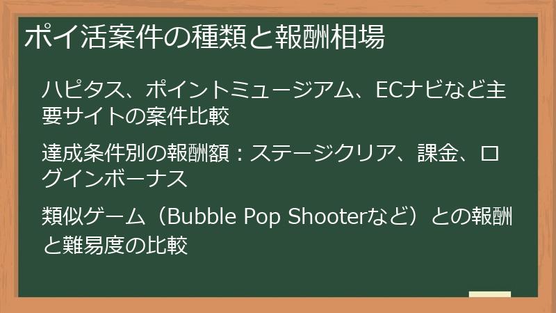 ポイ活案件の種類と報酬相場