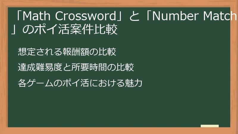 「Math Crossword」と「Number Match」のポイ活案件比較