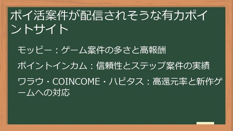 ポイ活案件が配信されそうな有力ポイントサイト