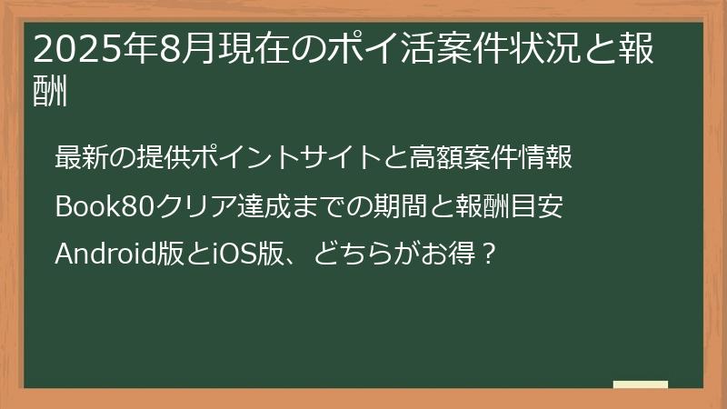 2025年8月現在のポイ活案件状況と報酬