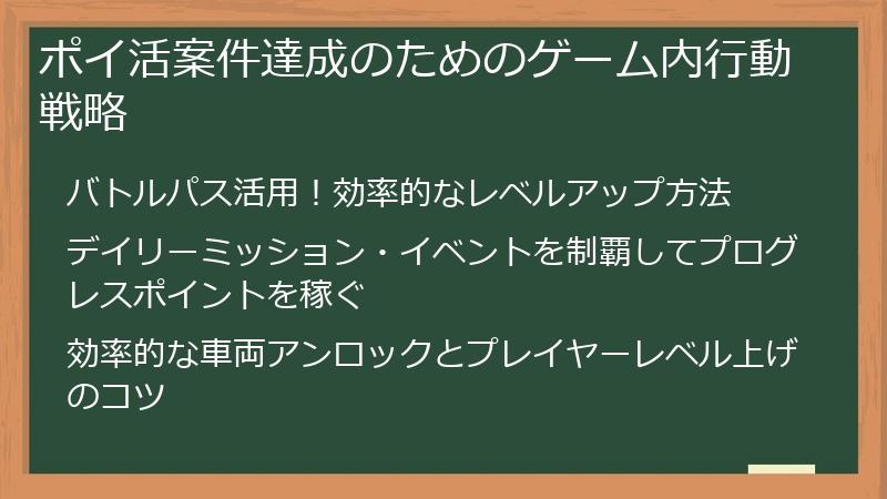 ポイ活案件達成のためのゲーム内行動戦略