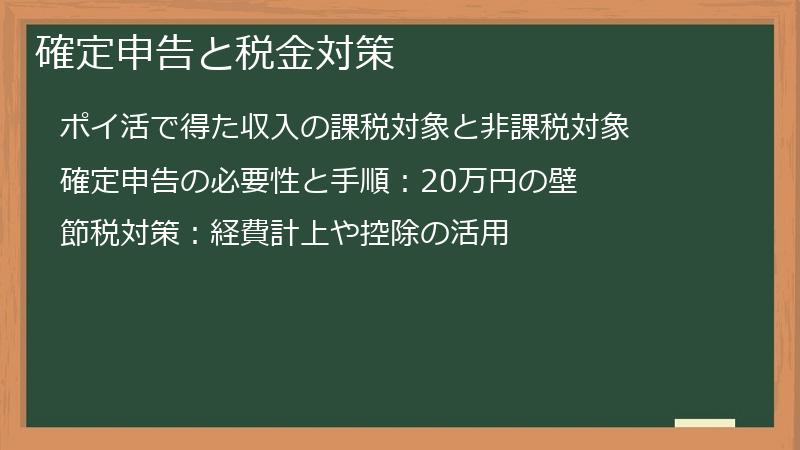 確定申告と税金対策