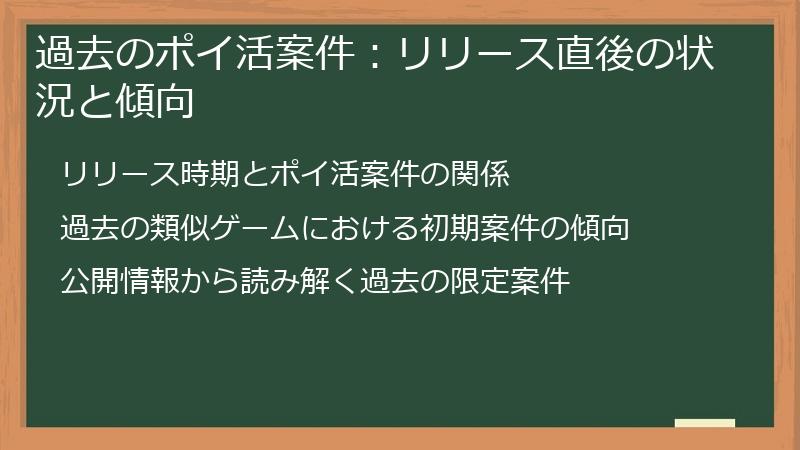 過去のポイ活案件：リリース直後の状況と傾向