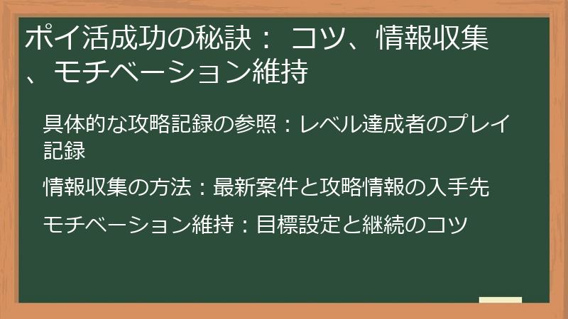 ポイ活成功の秘訣： コツ、情報収集、モチベーション維持