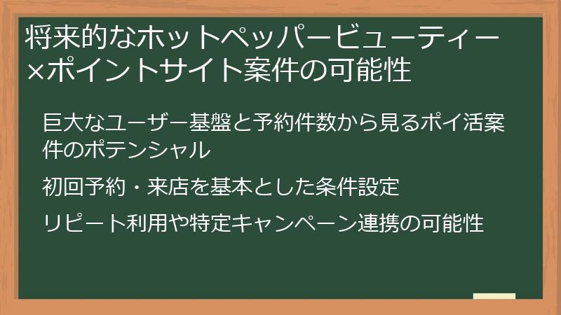 将来的なホットペッパービューティー×ポイントサイト案件の可能性