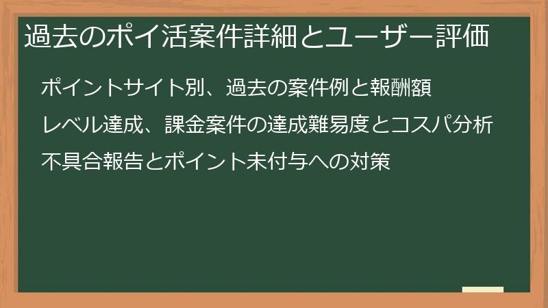 過去のポイ活案件詳細とユーザー評価