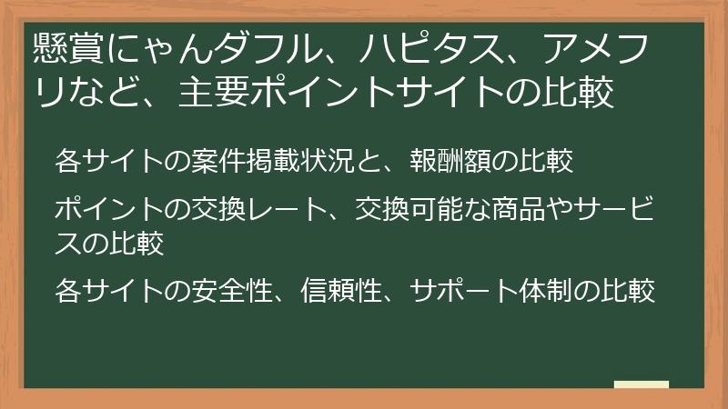 懸賞にゃんダフル、ハピタス、アメフリなど、主要ポイントサイトの比較