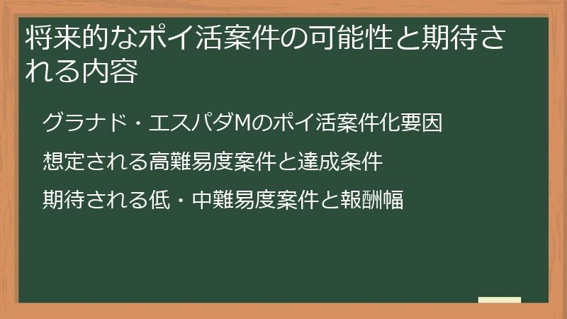 将来的なポイ活案件の可能性と期待される内容