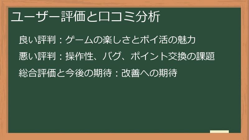 ユーザー評価と口コミ分析