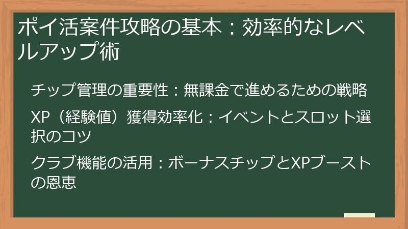 ポイ活案件攻略の基本：効率的なレベルアップ術