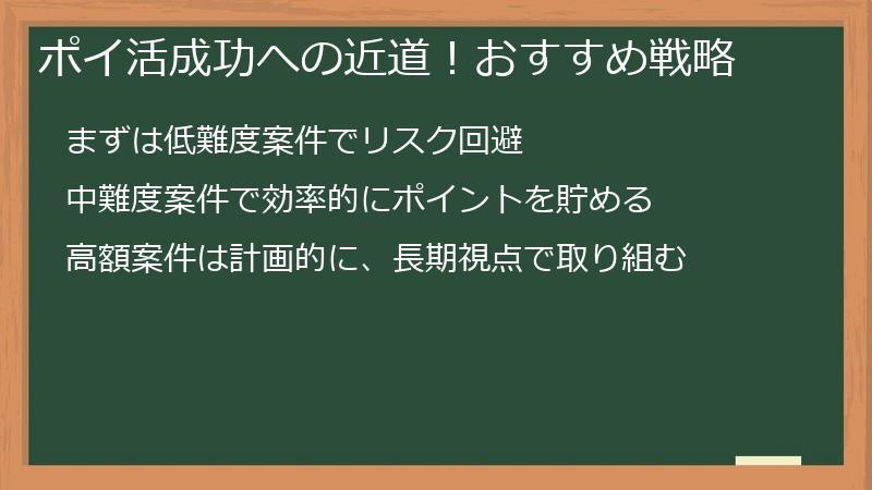 ポイ活成功への近道！おすすめ戦略