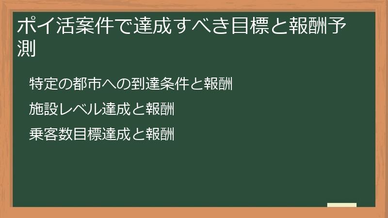 ポイ活案件で達成すべき目標と報酬予測