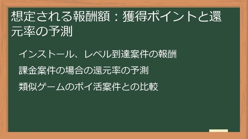 想定される報酬額：獲得ポイントと還元率の予測