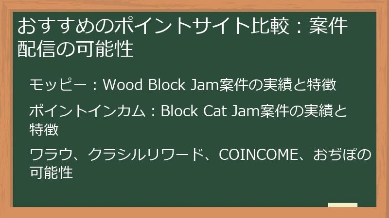 おすすめのポイントサイト比較:案件配信の可能性