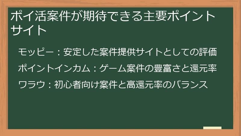 ポイ活案件が期待できる主要ポイントサイト