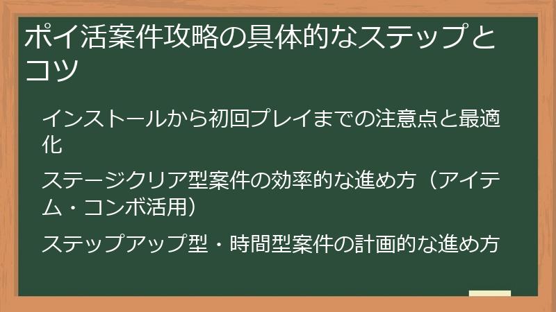 ポイ活案件攻略の具体的なステップとコツ