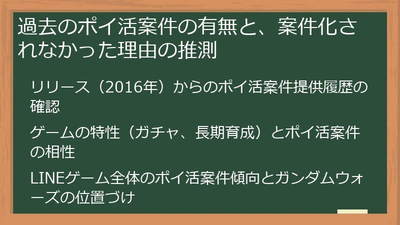 過去のポイ活案件の有無と、案件化されなかった理由の推測