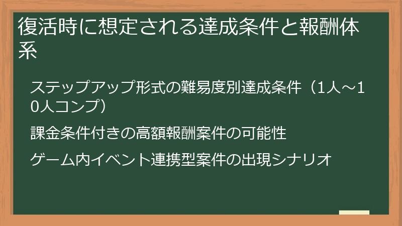 復活時に想定される達成条件と報酬体系