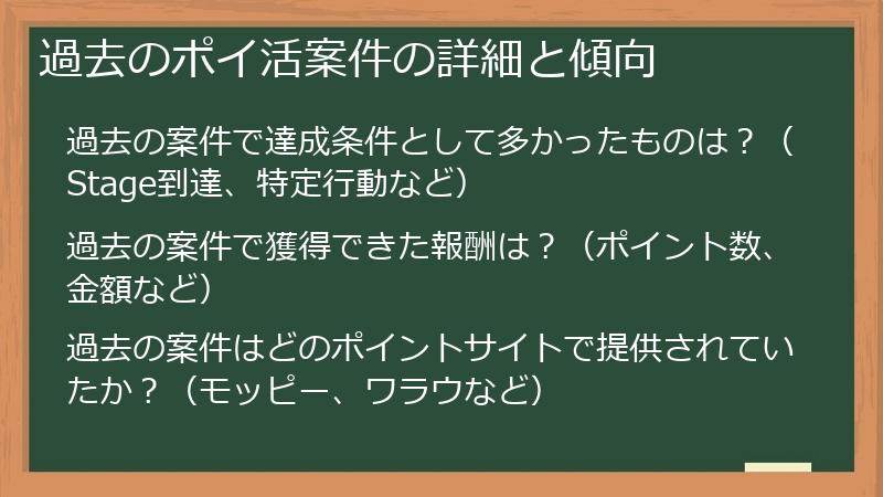 過去のポイ活案件の詳細と傾向