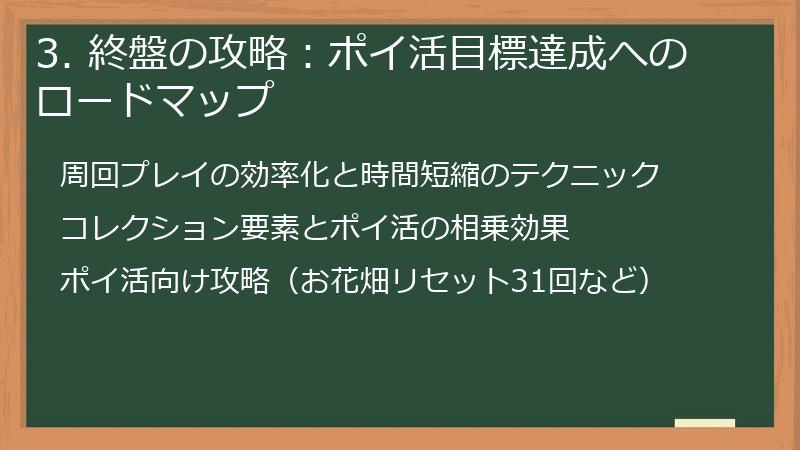 3. 終盤の攻略：ポイ活目標達成へのロードマップ