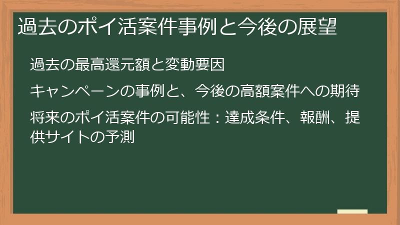 過去のポイ活案件事例と今後の展望