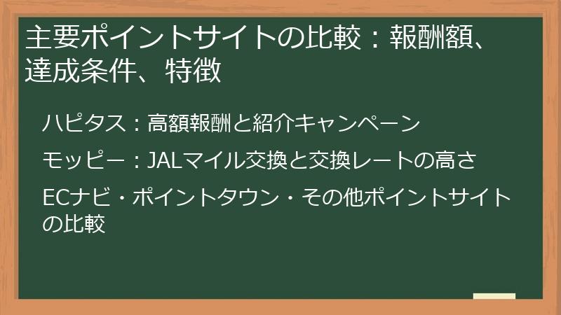 主要ポイントサイトの比較：報酬額、達成条件、特徴