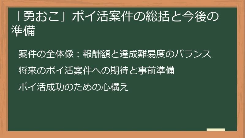 「勇おこ」ポイ活案件の総括と今後の準備