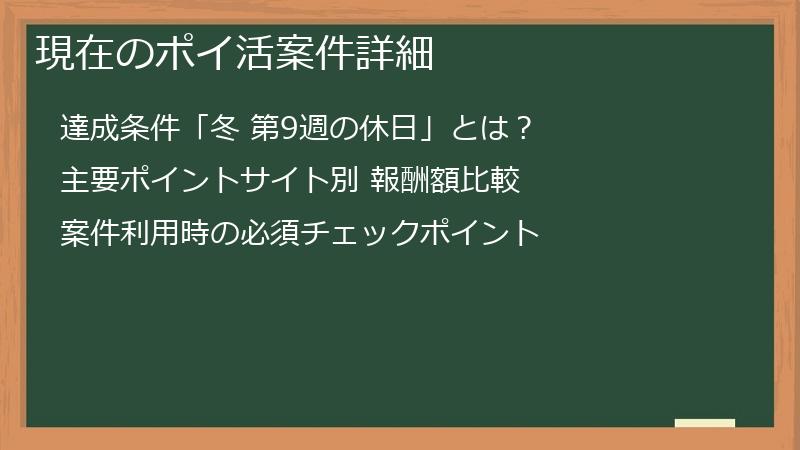 現在のポイ活案件詳細