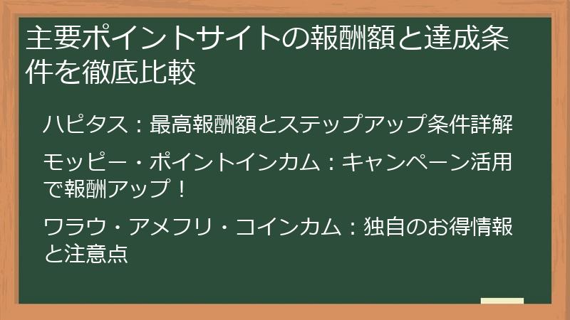 主要ポイントサイトの報酬額と達成条件を徹底比較