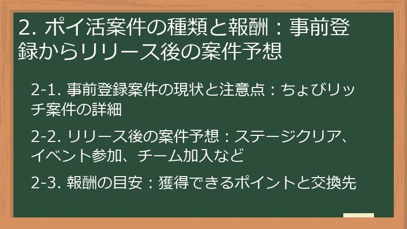 2. ポイ活案件の種類と報酬:事前登録からリリース後の案件予想
