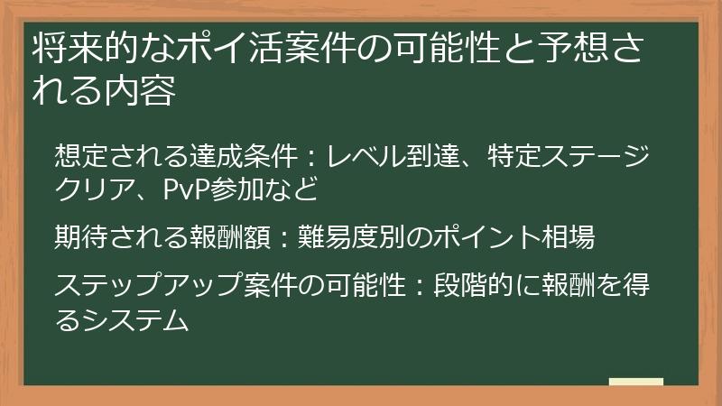 将来的なポイ活案件の可能性と予想される内容